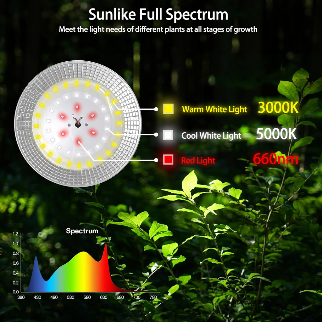 Danshinro Outdoor LED Grow Light, Waterproof String Plant Growing Light, 21 FT Full Spectrum Growth Light, Suitable for Garden, Farm, Flower, Seedling Greenhouse Grow Light (6 Light)