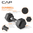 CAP Barbell Coated Dumbbell Weights with Padded Grip, Single, 12 LBS