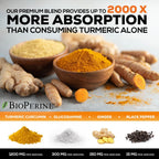 Turmeric Curcumin Supplement 2000mg - 95% Curcuminoids with Glucosamine, Ginger & MSM, BioPerine Black Pepper for Best Absorption, Nature's Vegan Joint Support, Non-GMO, Bottled in USA - 180 Capsules