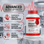 (2 Pack) GlucoRX Blood Balance Capsules, Official GlucoRX Supplement Pills with Premium Ingredients, Advanced Formula Support for Overall Health & Wellness Reviews (120 Capsules)