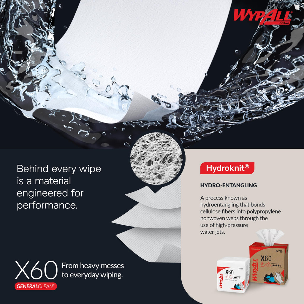 WypAll GeneralClean X60 Multi-Task Cleaning Cloths, 10 x 118 Towels (34790)