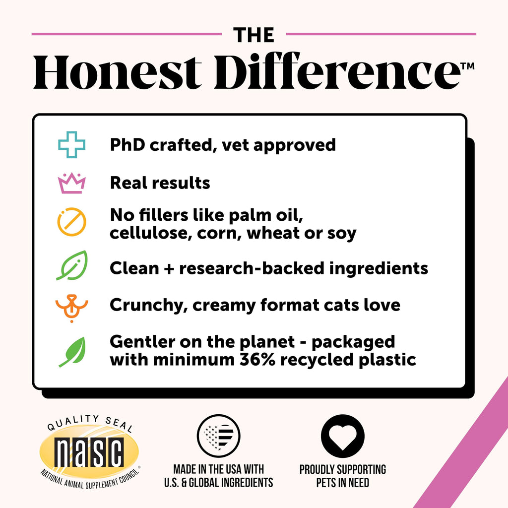 Pet Honesty Cat Multivitamin, Cat Treats Alternative, Chicken 30-Day Supply