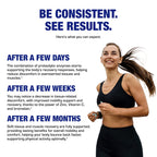 Cartilage Ligament and Tendon Supplement - Clinical Restorative Joint Support Formula with Bovine Cartilage Minerals & Proteolytic Enzymes for Comfort Mobility & Recovery Support - 20 Servings