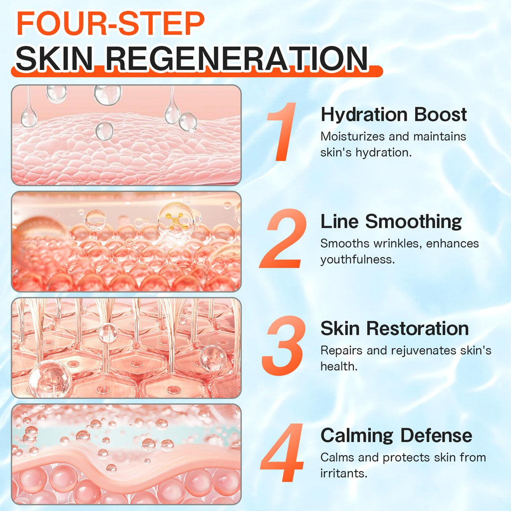 sinBron Forehead Wrinkle Patches 15 PCS - Smooth Fine Lines & Wrinkles, Anti-Wrinkle Patches with Hydrolyzed Collagen with Aloe, for Wrinkle Removal, Firming, Hydrating Skin Care - New Version 6