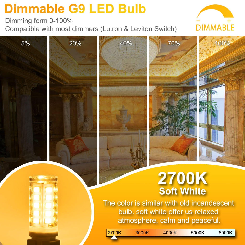 winshine 24 Pack Dimmable G9 LED Light Bulb 2700K Soft White, 40W Equivalent Halogen Replacement, 4W G9 Base Chandelier Light Bulb, T4 Bi Pin Base, CRI85+ 120V 400 Lumens 360 Beam Angle