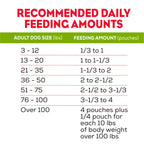 Purina Moist & Meaty Soft Dog Food Pouches, 36 ct
