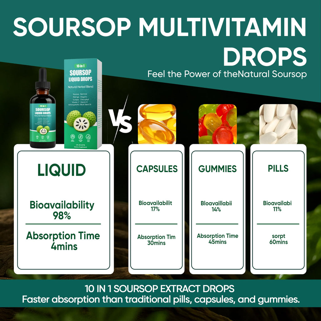 Soursop Drops, 10-in-1 Soursop Liquid Drops with Sea Moss, Moringa, Turmeric, Black Seed Oil, Oregano, Ashwagandha, Immune & Energy Support | Improving Gut Health | Heart Health, Vegan, 2 fl oz (2)