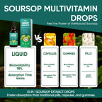 Soursop Drops, 10-in-1 Soursop Liquid Drops with Sea Moss, Moringa, Turmeric, Black Seed Oil, Oregano, Ashwagandha, Immune & Energy Support | Improving Gut Health | Heart Health, Vegan, 2 fl oz (2)