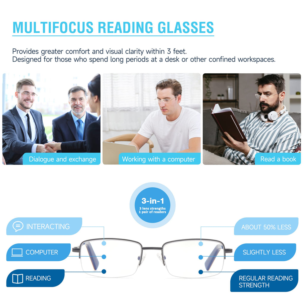 Premium 2 PACK Durable Progressive Multifocus Reading Glasses for Men Blue Light Blocking Computer Reader Anti Eyestrain Metal Frame Spring Hinges (for Mid-Near Range approx 3ft) 2.0 Gunmetal