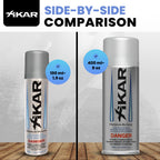 XIKAR PUROFINE Premium Butane Fuel Refill (400ml) 0 Impurities - Ultra Refined, Food Grade, Culinary Butane Refill for Torch & Lighter - Jet Flame Lighter Fuel & Kitchen Torch Refills (4 Pack/8oz)