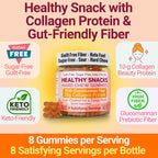 High-Fiber Keto Snacks, Healthy Snacks for Adults, Collagen Protein Keto Snack, Healthy Fiber Snack Gummies, Gluten Free No Sugar Low Calorie Low Carb Fat Free Gummy Candy, Bovine Collagen Peptides