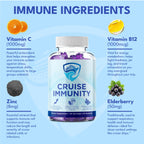 CRUISE IMMUNITY Immune Support Gummies for Cruisers with Vitamin C, B12, Zinc, Elderberry Extract, 60 Gummies, 30 Servings, Cruise and Travel Specific Wellness Supplement