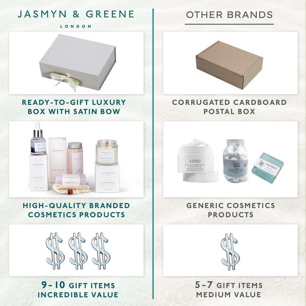 Jasmyn & Greene Luxury Spa Gift Basket for Women - 10 Relaxing Spa Birthday Gifts for Women with Lavender. Bridal Shower Gifts for Woman with Self Care Kit. Get Well Soon Package for Mother Sister.
