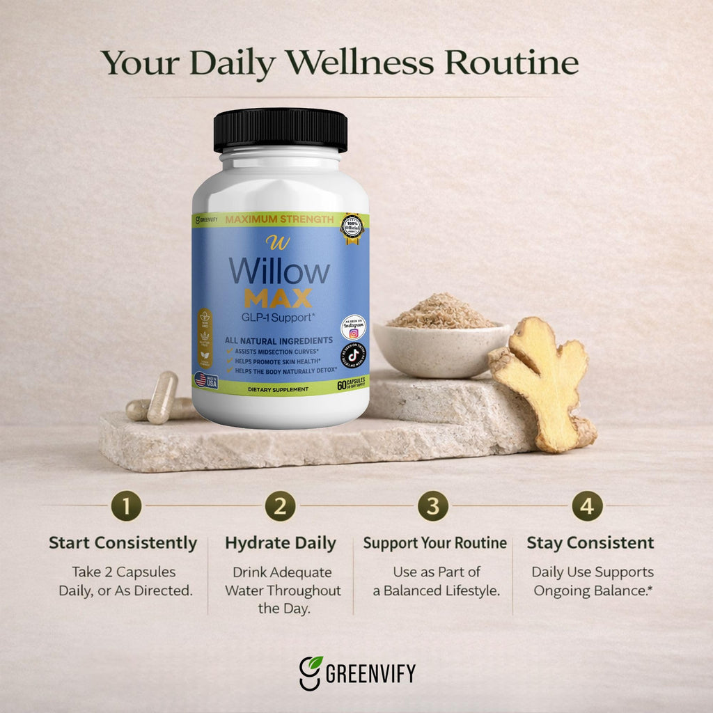 GREENVIFY Willow MAX GLP-1 Support Dietary Supplement, All Natural, Non-GMO, Gluten Free, Vegan Friendly, 60 Capsules (2)
