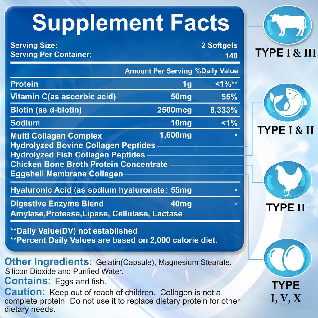 SIGNILIFE Multi Collagen Peptides for Women & Men, Hydrolyzed Collagen Peptides-Type I, II, III, V, X - with Hyaluronic Acid,Vitamin C,Biotin,Supports Skin Hair Nail, Non-GMO, 280 Softgels