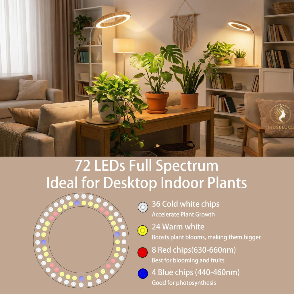 Grow Lights for Indoor Plants Full Spectrum, Desk LED Plant Light with Faux Wood Grain, 12"-43" Height Adjustable, Auto On/Off Timer 3/9/12H, 3 Modes 10 Dimmable Levels for Succulents, Herbs