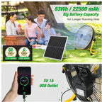 blessny 18" Large Solar Rechargeable Floor Fan for Home Gazebo Greenhouse