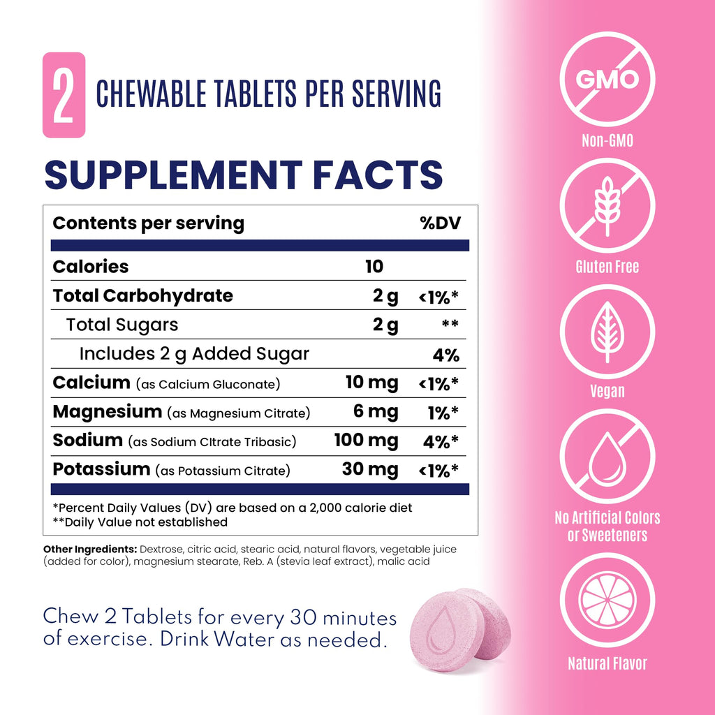 SaltStick Electrolyte FastChews - 90 Count Sunshine Variety Pack of Resealable Chewable Electrolyte Tablets for Hydration, Salt Tabs