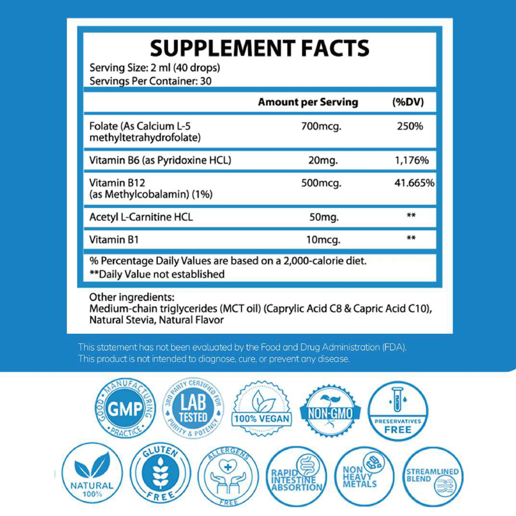 1Q Focus – Liquid Cognitive & Brain Support Natural Drops for Kids | Acetyl L-Carnitine + B1, B6, B12 & Folate | Sugar-Free, Vegan, Non-GMO, Gluten-Free | Advanced Absorption | 2 fl oz 30 Servings