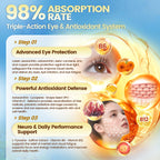 14-in-1 Astaxanthin 12mg & Lutein 40mg with Zeaxanthin Supplements, 6 Month Supply, Fresh Microalgae Source, Supports Eye, Skin, Antioxidant, Joint, Circulatory Health Non-GMO Gluten Free 180 Softgels