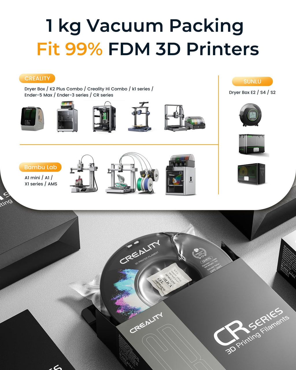 Official Creality PETG 3D Printer Filament 1.75mm 1KG (2.2lbs), High Precision, Strong Toughness, Odorless, Better Flow, Moistureproof 3D Printing CR PETG Filament, Black