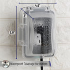 Bates Choice Weatherproof Electrical Outlet Cover, 2 Pack, 1-Gang, Outdoor Outlet Cover, Weatherproof, Outlet Cover Box