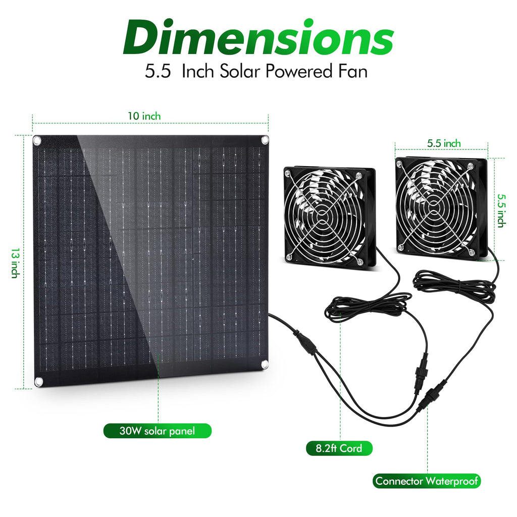 Solar Panel Fan kit, 30W Solar Powered Fan with Dual IPX7 Waterproof Fans for Outside Chicken Coops, Greenhouses, Sheds, Solar Panel Fan kit