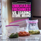 Ziploc Gallon Food Storage Bags, Stand-Up Bottom, Easy to Fill, 81 Count (Packaging May Vary)