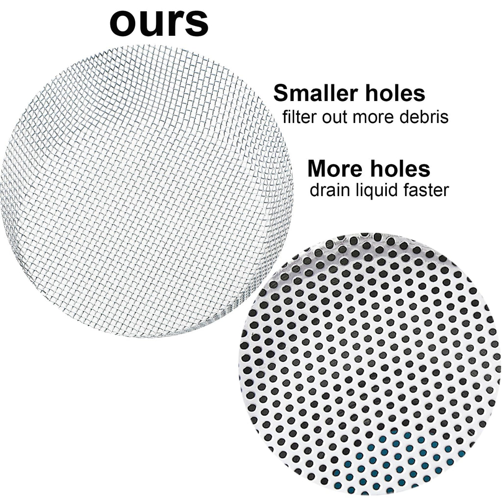 LASSHSWA 4 PCS Kitchen Sink Strainer Stainless Steel, Kitchen Sink Drain Strainer，Sink Strainers with Large Wide Rim 4.5" Diameter for Kitchen Sinks