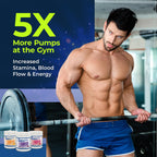 L-Arginine PRO | 5,500mg L-Arginine Plus L-Citrulline 1,100mg Grape Powder Drink Mix Supplement for Increased Nitric Oxide Production