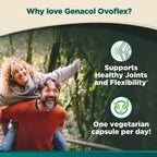 Genacol Ovoflex – Natural Eggshell Membrane Joint Supplement, 30-Day Supply