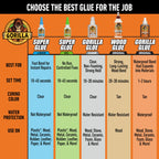 Gorilla Original Glue, Waterproof Polyurethane, Brown, 8 oz