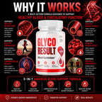 (5 Pack) Glyco Result Capsules, Official GlycoResult Pills with All Natural Ingredients, Advanced Overall Health & Wellness Vitamin Support Supplement with Maximum Multivitamins Support (300 Capsules)