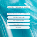 LOOPS Hyper Smooth Eye Hydrogel Eye Masks, Hydrate, Nourish and Help Reduce Dark Circles for Refreshed Eyes - Reduces Signs of Puffiness and Fortify Your Eyes - Moisturizing Under Eye Patches - 5pc