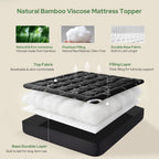 BEDLORE King Mattress Topper, Thick Soft Pillow Top Bed Topper