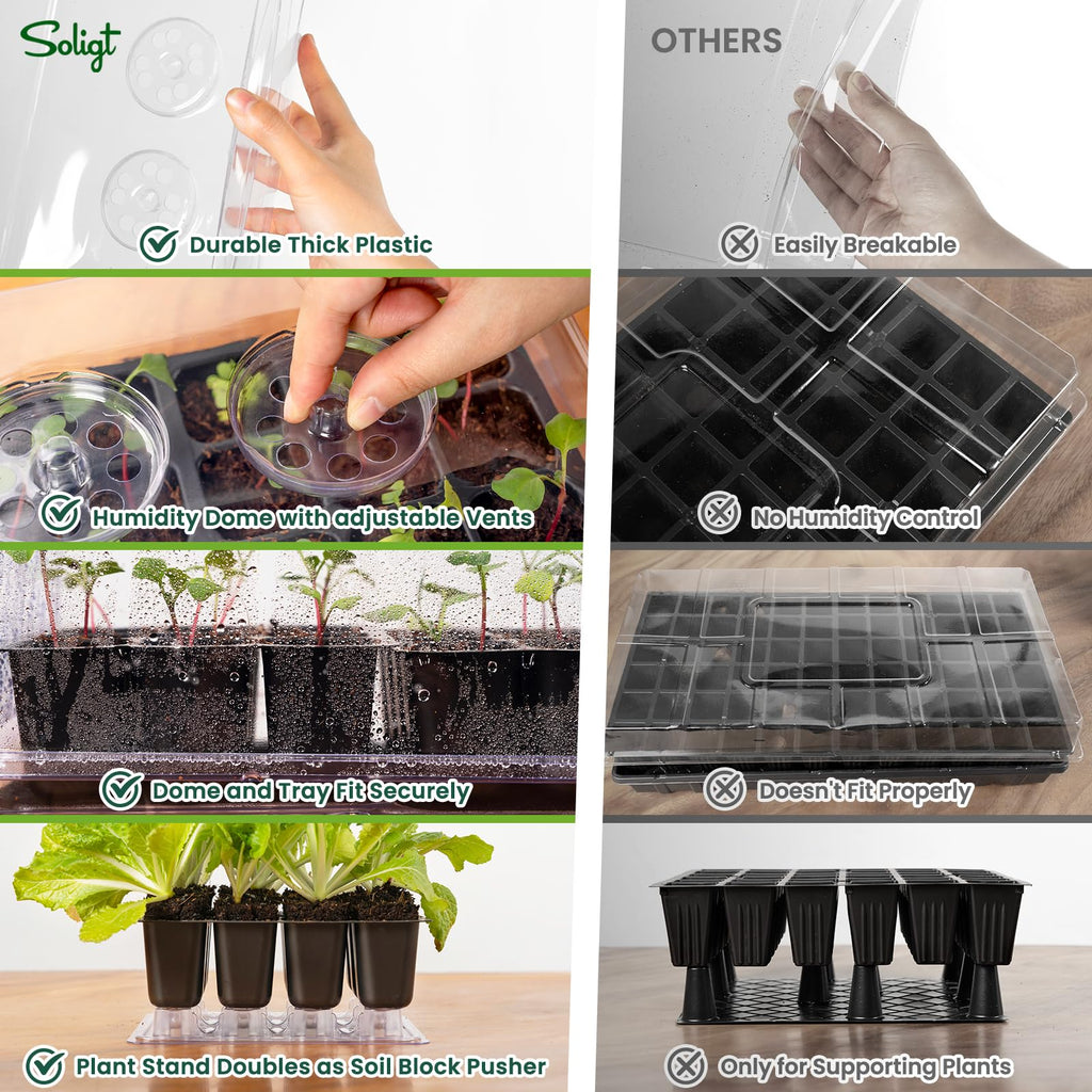 SOLIGT Self Watering Seed Starter Trays with Humidity Domes 3 Pack 72 Cells