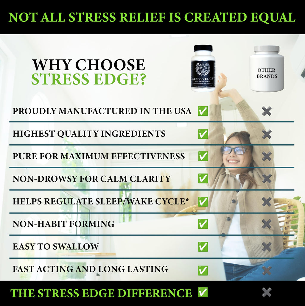 Stress Edge Stress Relief Supplement, Natural Mood Enhancer, Physician-Formulated, Calm Mind and Body, Improve Sleep, Fast Acting, 30 Servings