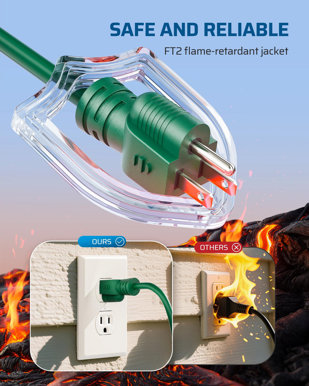 DEWENWILS 40FT (22’+6’*3), 1 to 3 Splitter Outlets, 3 Prong Outlets, Green