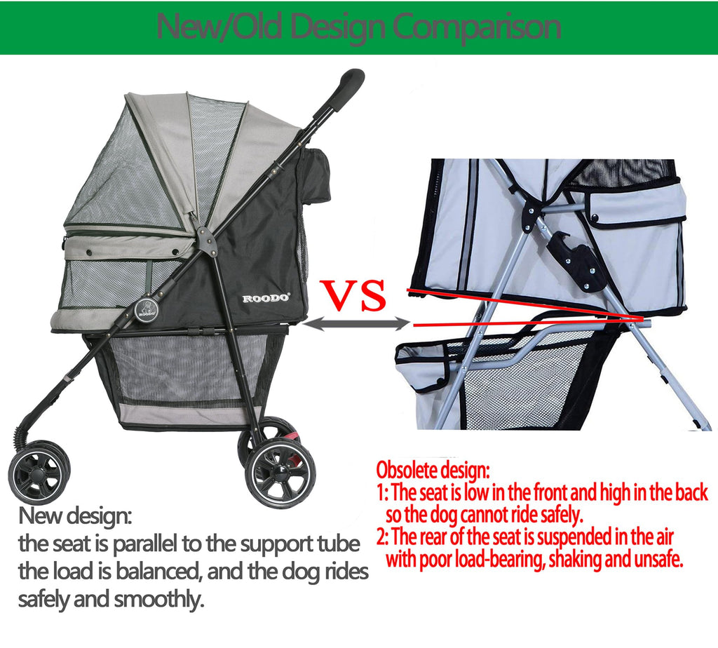 ROODO Escort 3 Wheel Dog Cat Pet Stroller for Small/Medium Dogs Cats Best Lightweight Foldable Portable Compact Jogger All Terrain Travel Pet Gear System Puppy Doggie Bunny Kitty Stroller(Grey)