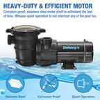Doheny's 1 HP Above Ground Swimming Pool Pump | 115V, 75 GPM (0.9 THP) | Stainless Steel Shaft, Reinforced Thermoplastic, Low-Noise, High-Efficiency | 1.5" Internal & 2.5" External Threading