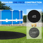 Uyittour 15Ft Round Pool Liner Pad for Above Ground Pools, 360G/M² Extra Thick Heavy Duty Under Pool Mat, Seamless Puncture Resistant Geotextile Fabric Ground Padding, Extends Liner Life, Black