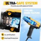 SEEKONE 1800W Heat Gun Compact Design Heavy Duty Hot Air Gun 122℉-1202℉（50℃- 650℃）Variable Temperature Control for 2 Speed Settings with 4 Nozzels for Crafts, Vinyl Wrap, Shrink Tubing