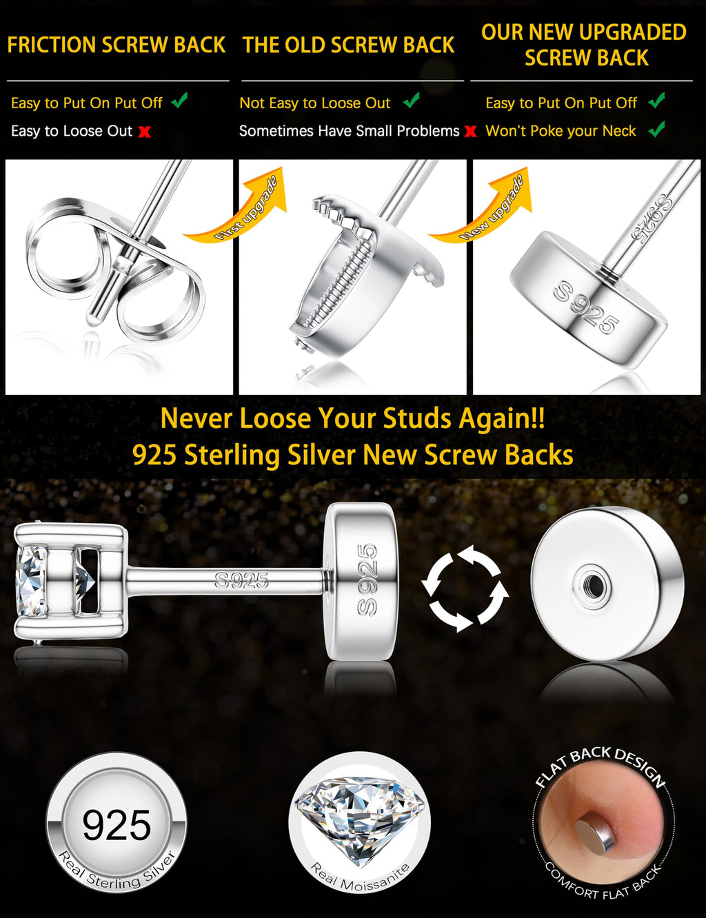 LOLIAS Moissanite Flat Back Earrings for Women Men 925 Sterling Silver Stud
