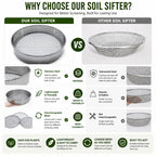 Soil Sifter Set with 3 Sieve Meshes for Rock and Sand - Stainless Steel