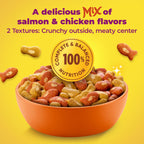 Meow Mix Tender Centers, Salmon & White Meat Chicken Flavors, 20 lb. Bag