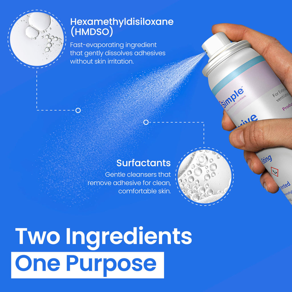 Safe n’ Simple Medical Adhesive Remover Spray for Skin - 1.7 Fl Oz No Sting Alcohol Free Ostomy Adhesive Remover - Gentle Medical Adhesive Removal Spray for Stoma, Urostomy, Ileostomy & Colostomy Care