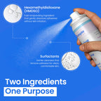 Safe n’ Simple Medical Adhesive Remover Spray for Skin - 1.7 Fl Oz No Sting Alcohol Free Ostomy Adhesive Remover - Gentle Medical Adhesive Removal Spray for Stoma, Urostomy, Ileostomy & Colostomy Care