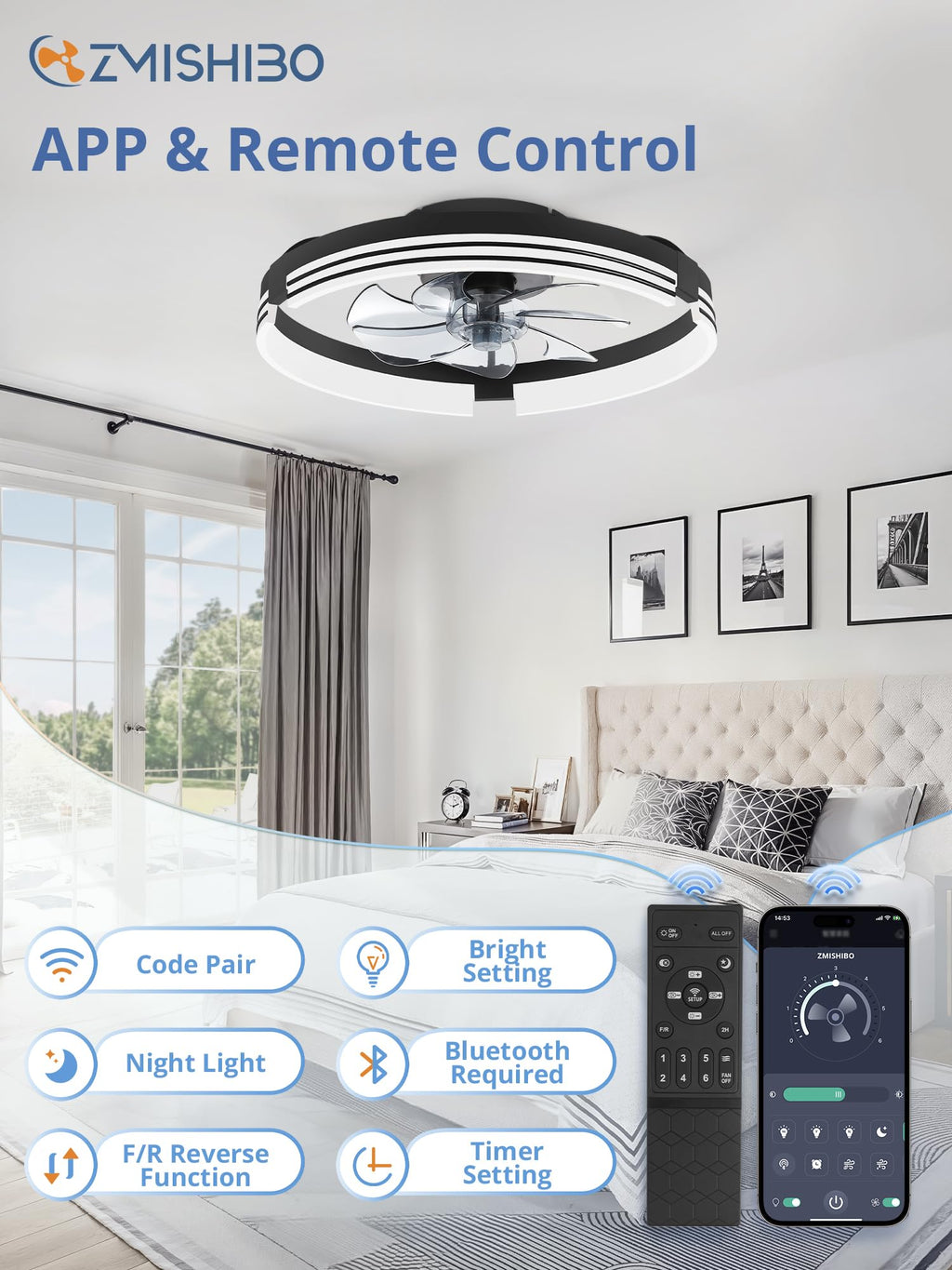 ZMISHIBO Low Profile Ceiling Fans with Lights and Remote, 20" Black