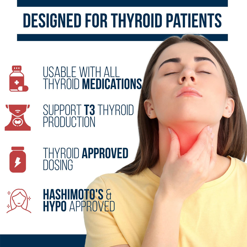 Dr. Westin Childs T3 Conversion Booster - Thyroid Support for Women & Men with Hypothyroidism & Hashimoto’s, Iodine, Ashwagandha, Guggul Extract, Selenium & Zinc Complex, 60 Servings