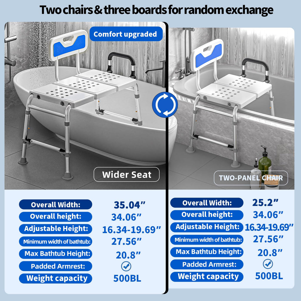 Drseats Heavy Duty Width Adjustable Bath Tub Transfer Shower Bench for Inside Tub Extended Shower Chair with Adjustable Height and Reversible Backrest Handicap Bath Seat for Elderly and Disabled
